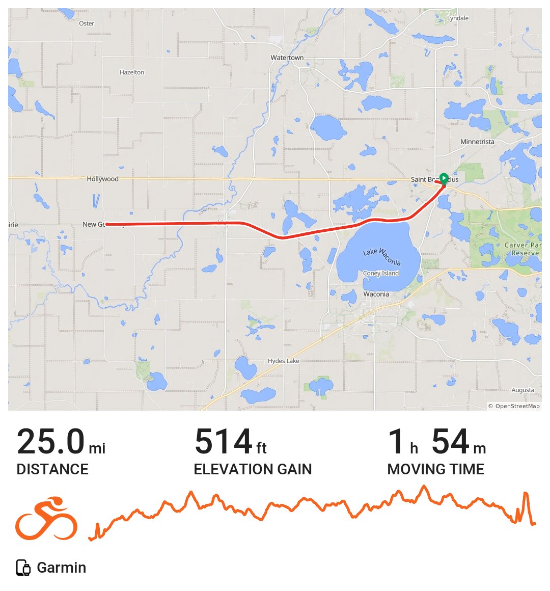04/04/20 A bike ride in St. Bonifacius, MN
