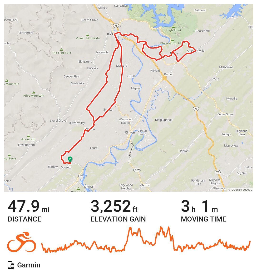 Moran Baptist to Norris/Andersonville · Ride with GPS