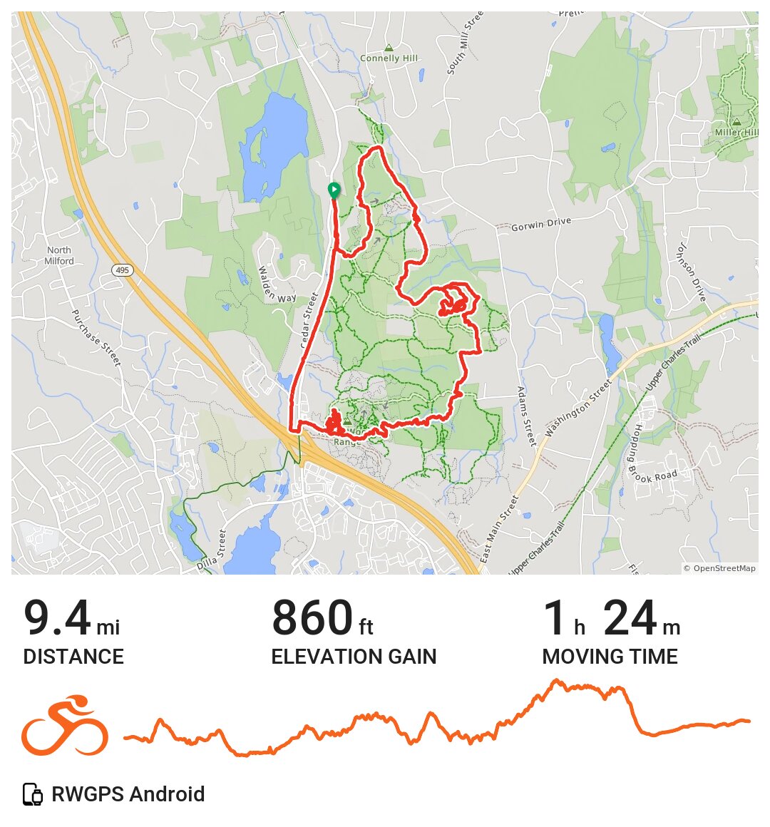 Vietnam Trail Network A bike ride in Milford, MA