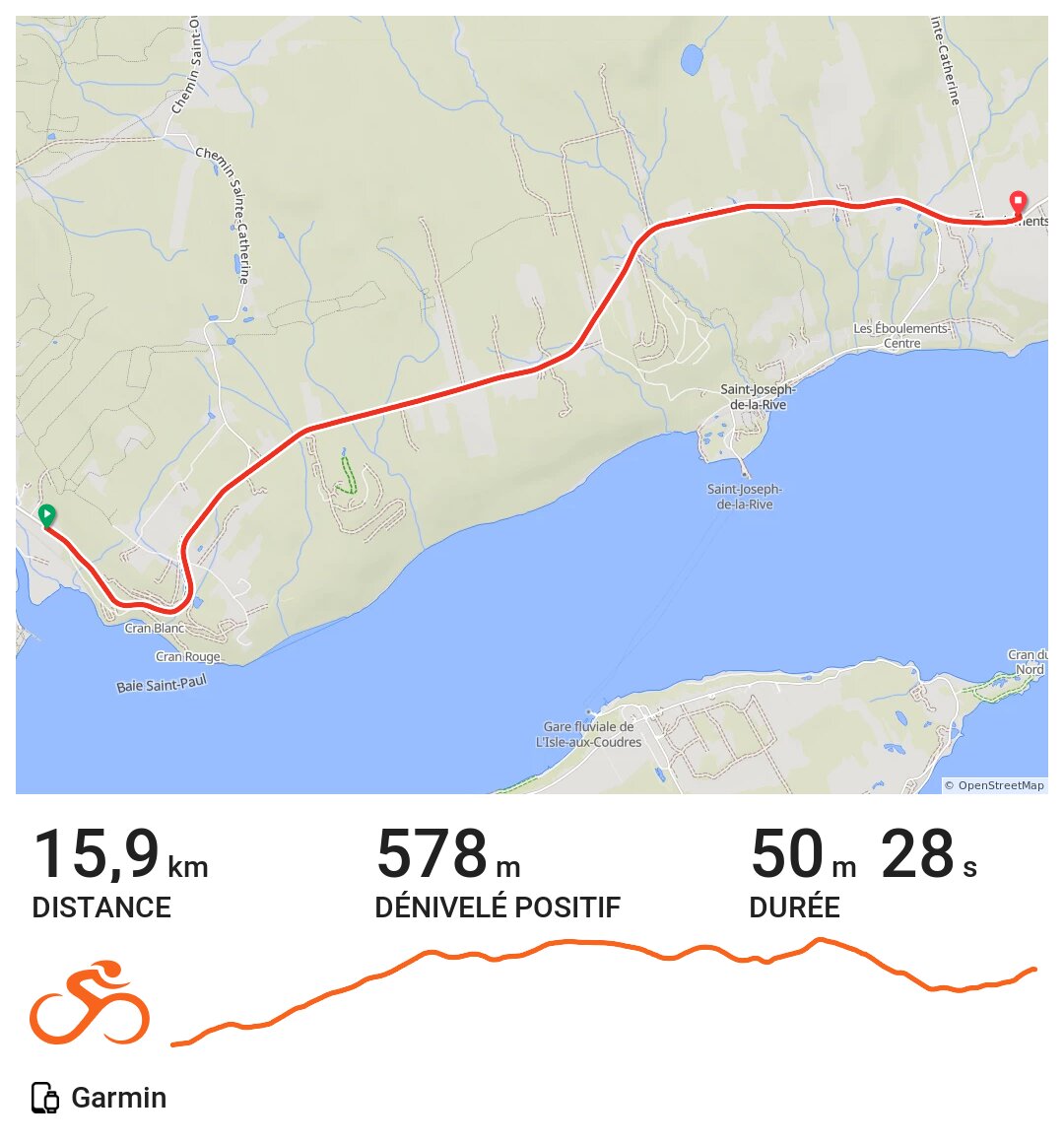 05/16/15 A bike ride in BaieSaintPaul, Québec