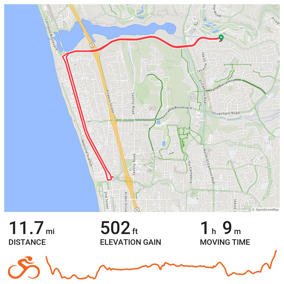 03/28/20 A bike ride in Carlsbad, CA