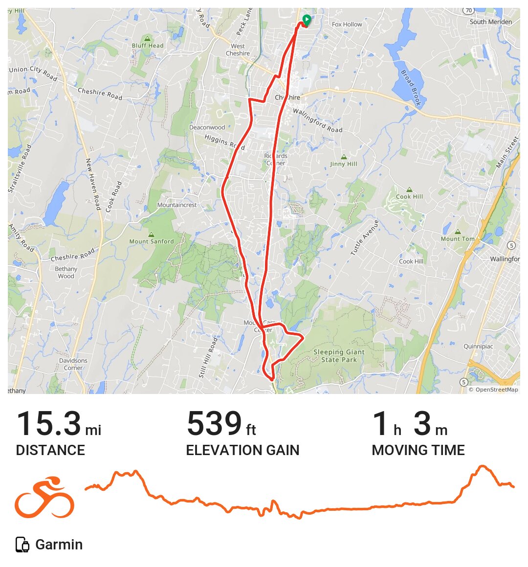 SUN RIDE APR 12 A bike ride in New Haven County, CT