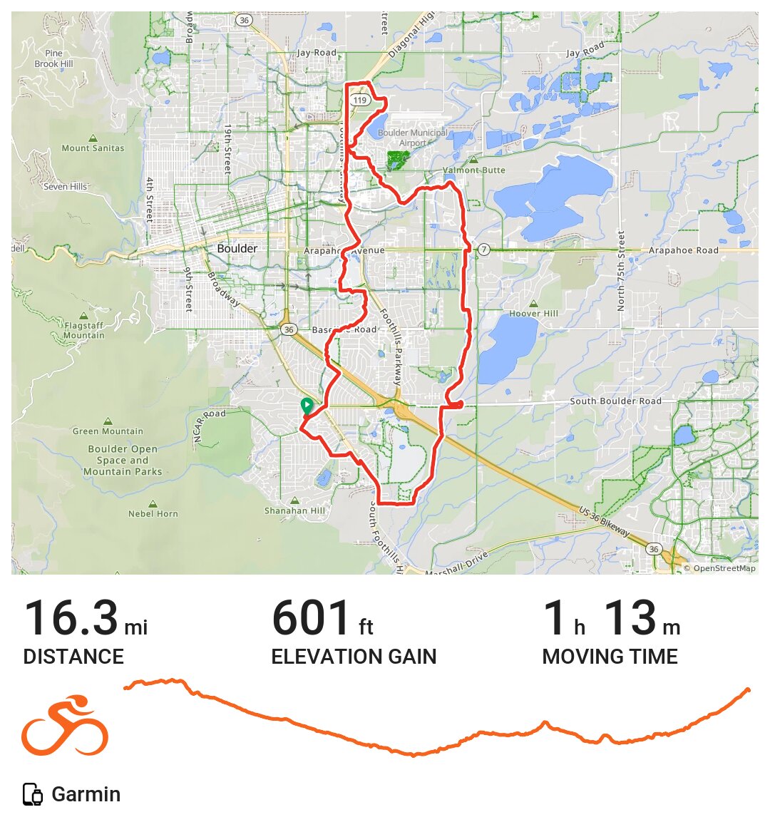 2020/04/12 A bike ride in Boulder, CO