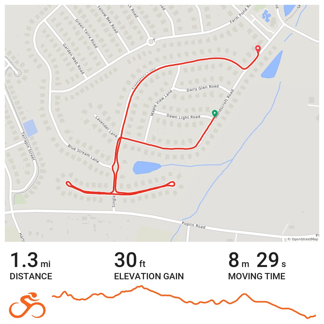 04/13/20 A bike ride in Indian Trail, NC