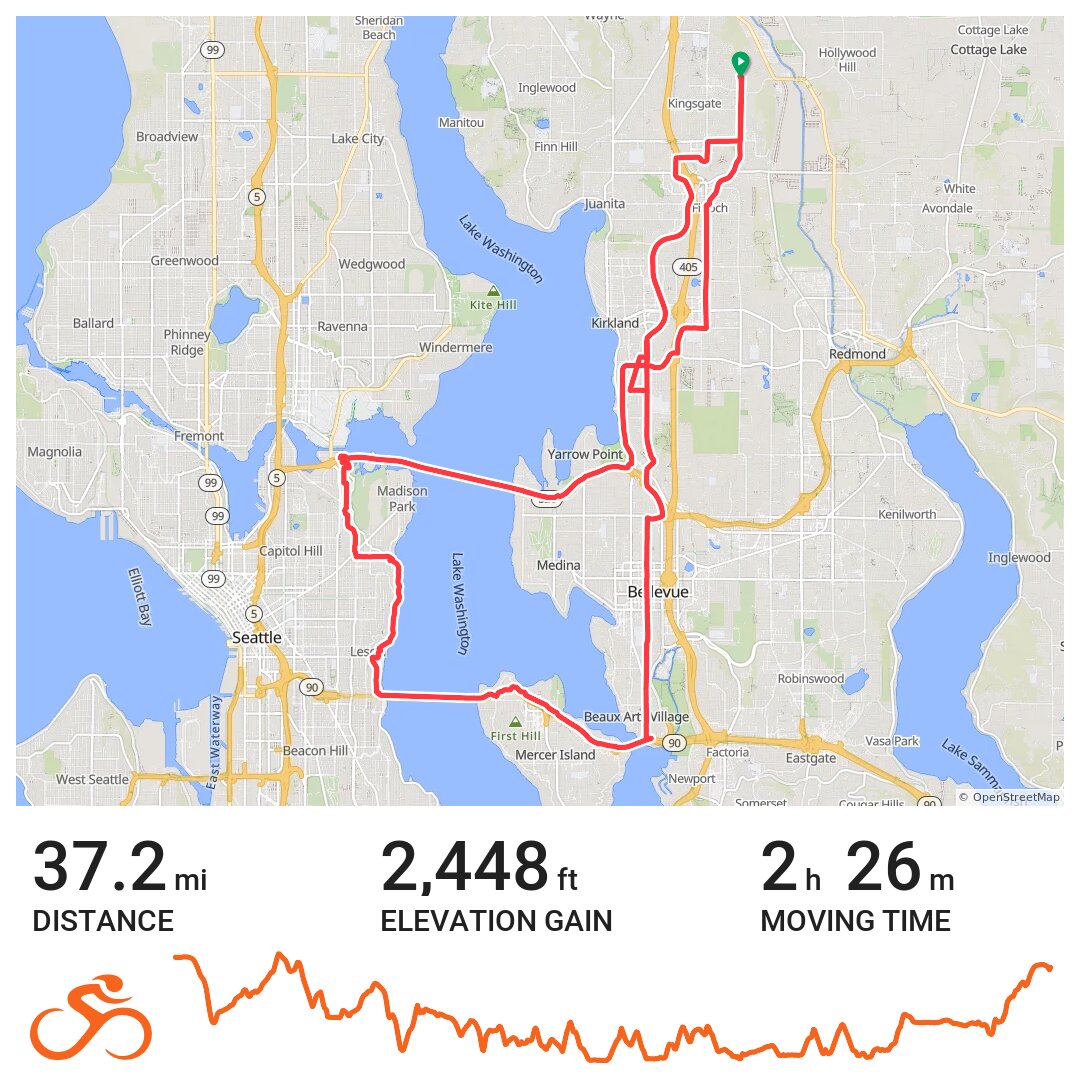 04/18/20 A bike ride in Woodinville, WA