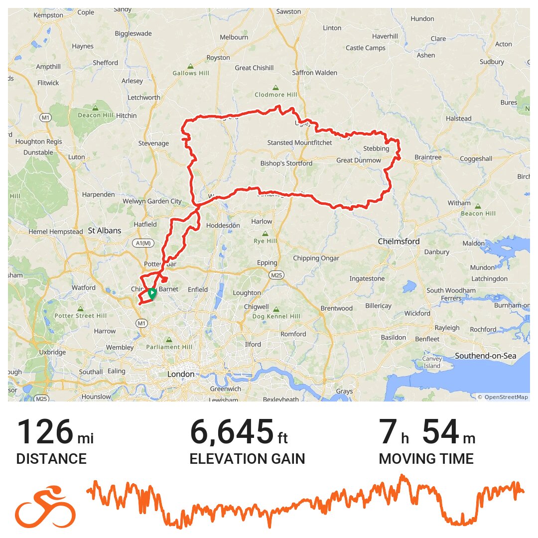 to essex A bike ride in London, England