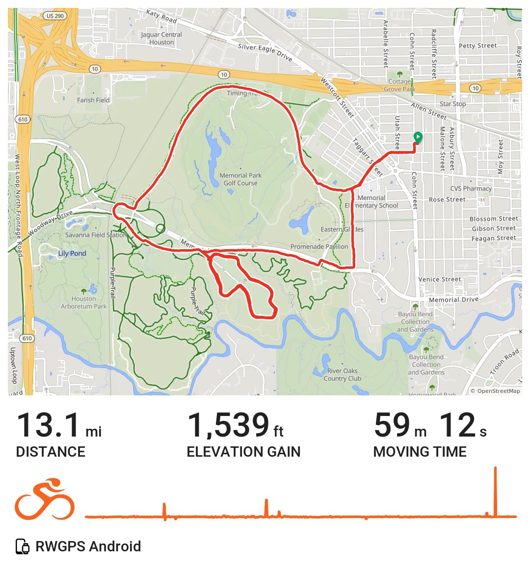 Memorial Park Bike loop A bike ride in Houston, TX