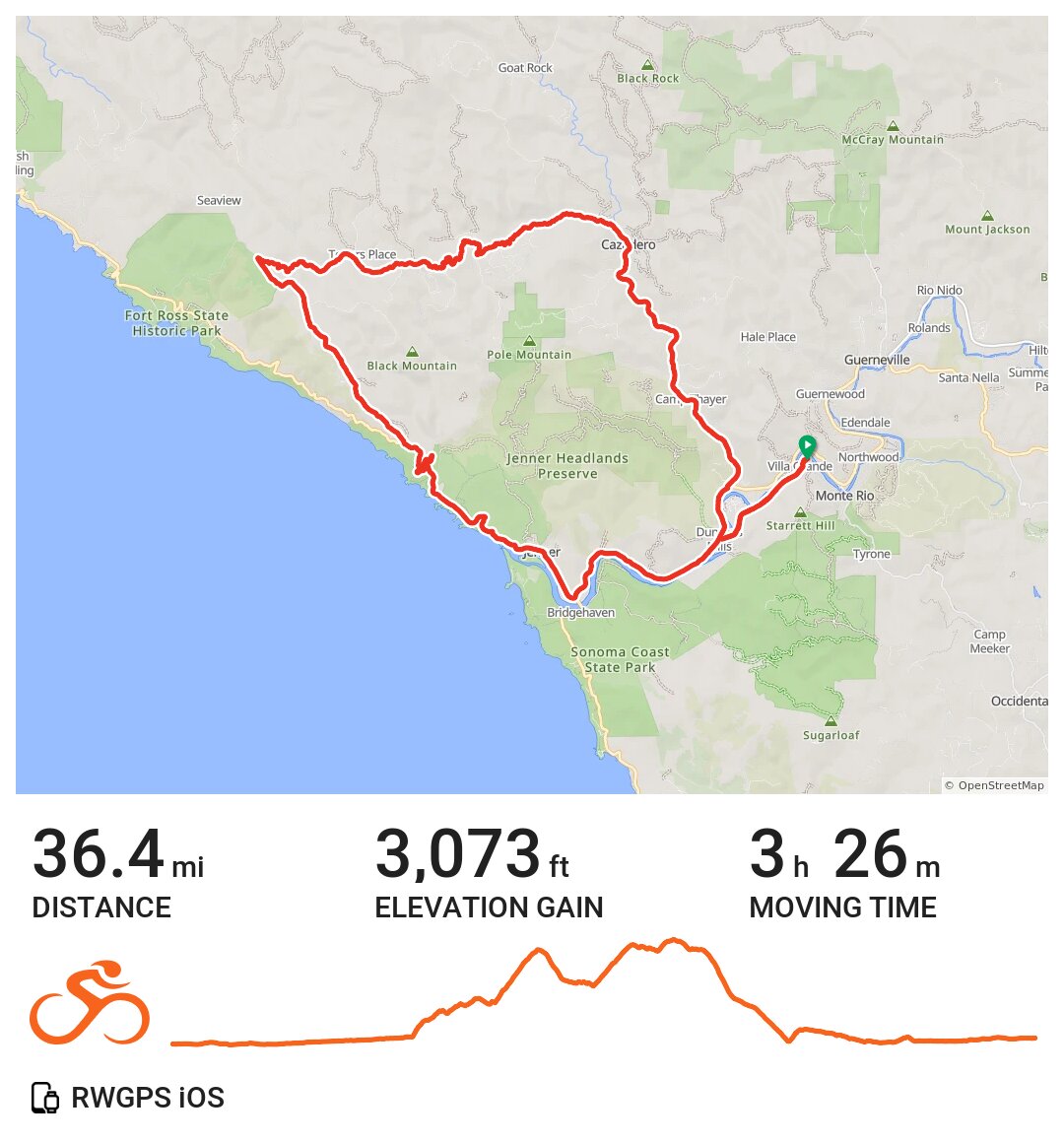 Villa grandeCazaderoFort Ross road loop A bike ride in Sonoma