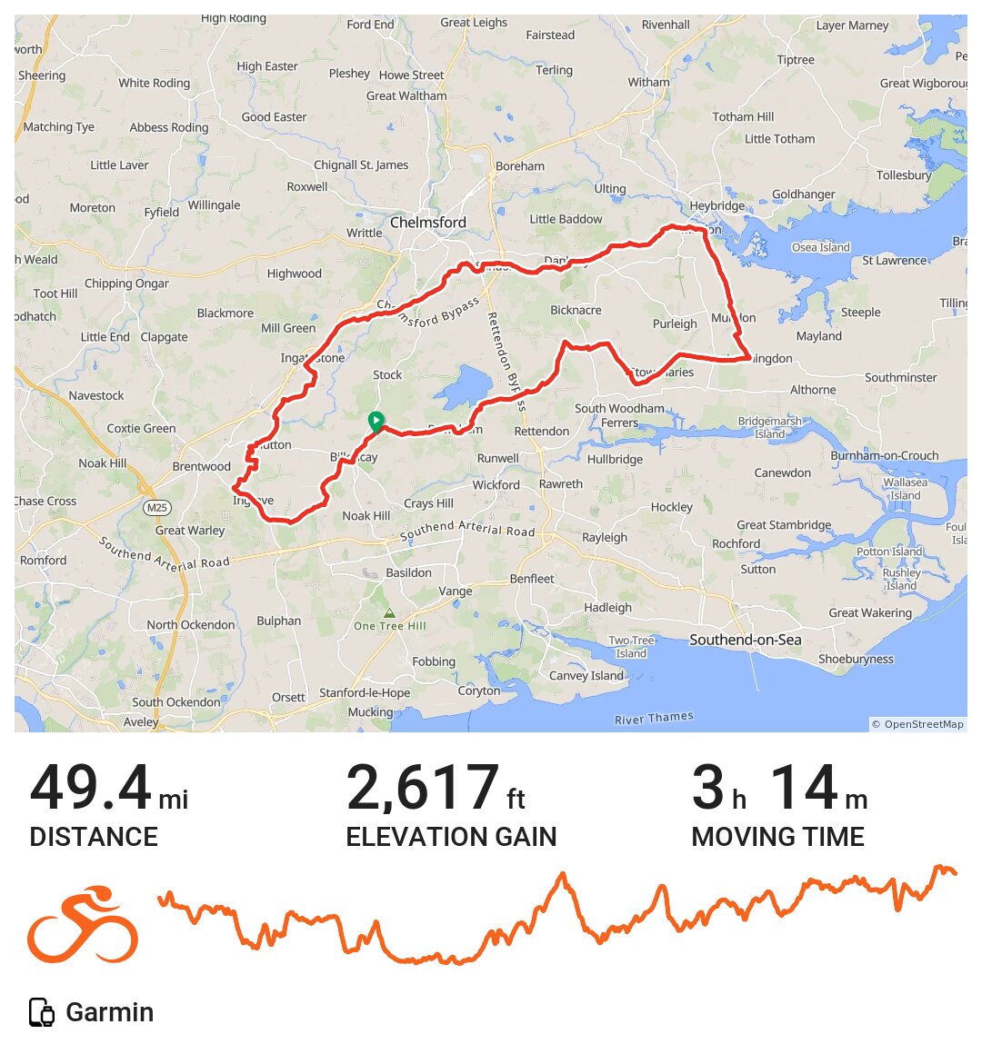 Latchingdon, Maldon, Danbury, Galleywood, Ingatestone, Hutton