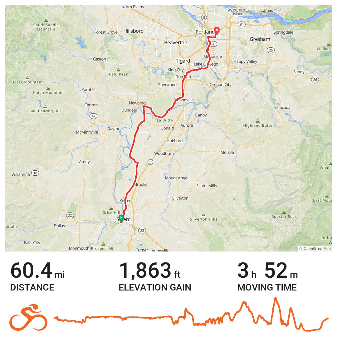 Morning Ride A bike ride in Salem, OR