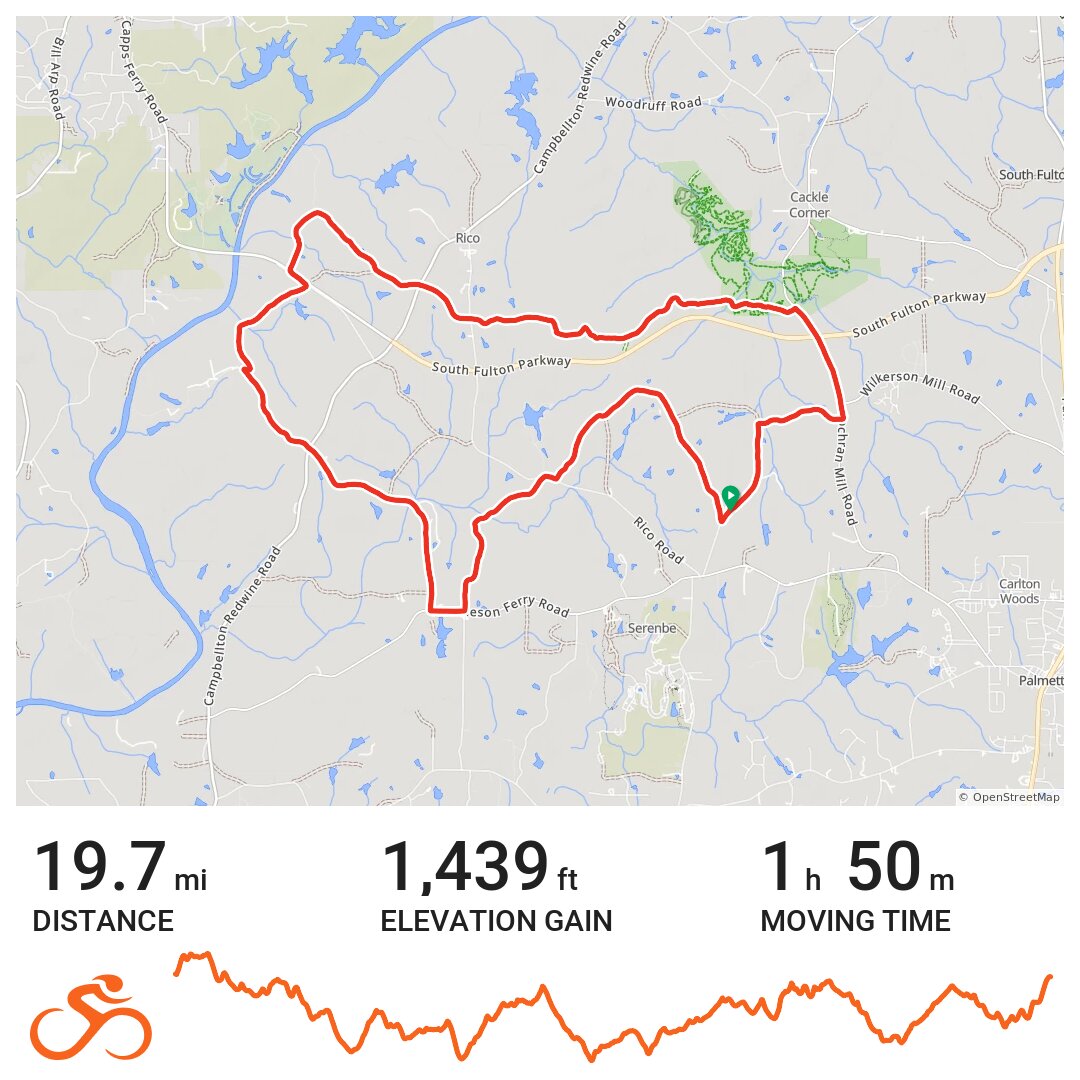 05/03/20 A bike ride in Chattahoochee Hills, GA