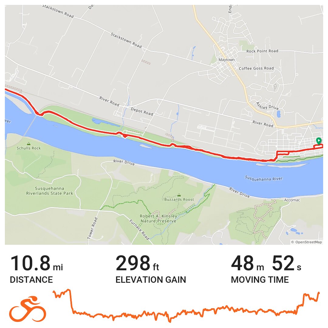 05/07/20 A bike ride in Marietta, PA