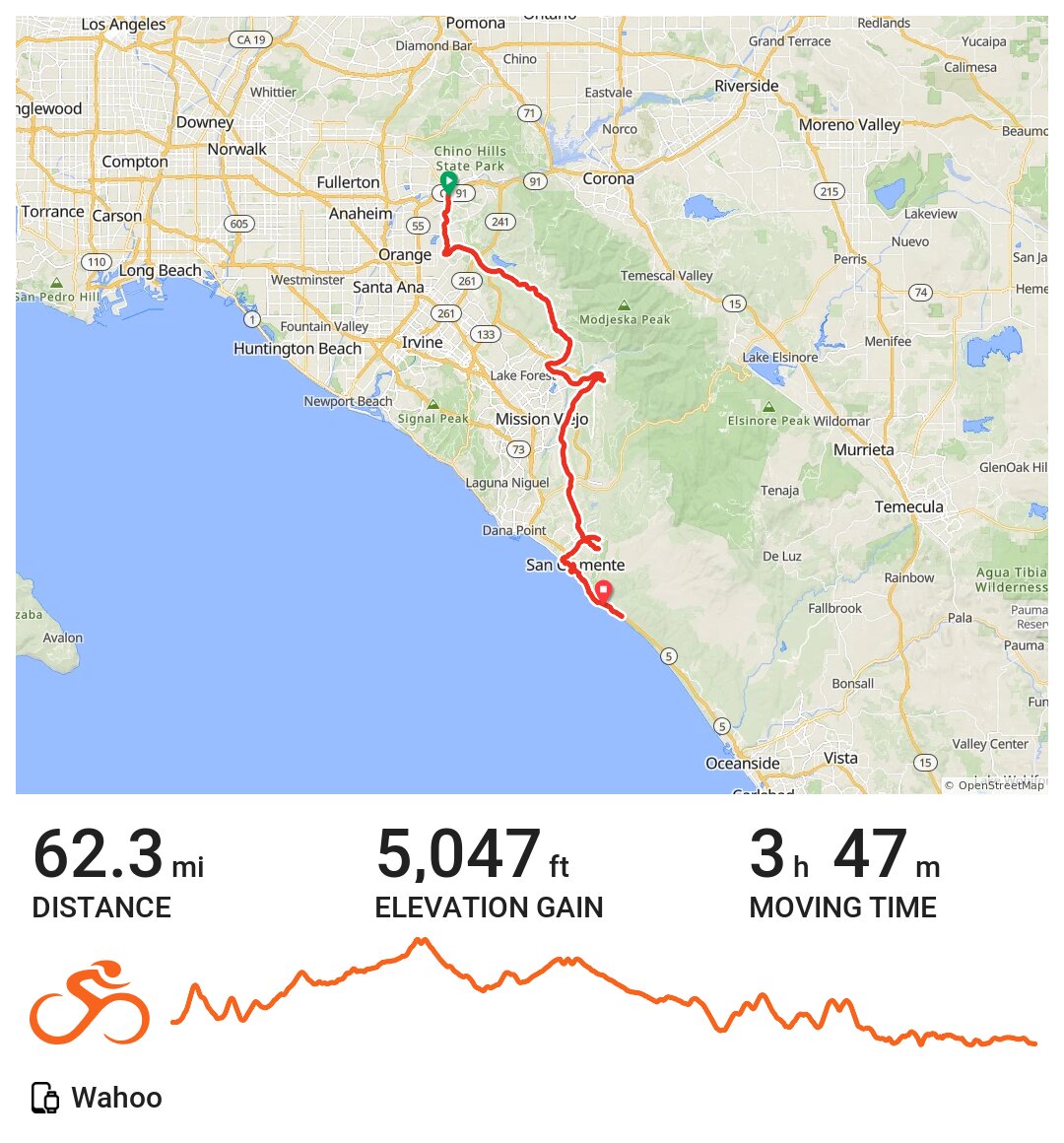 05/13/20 A bike ride in Anaheim, CA