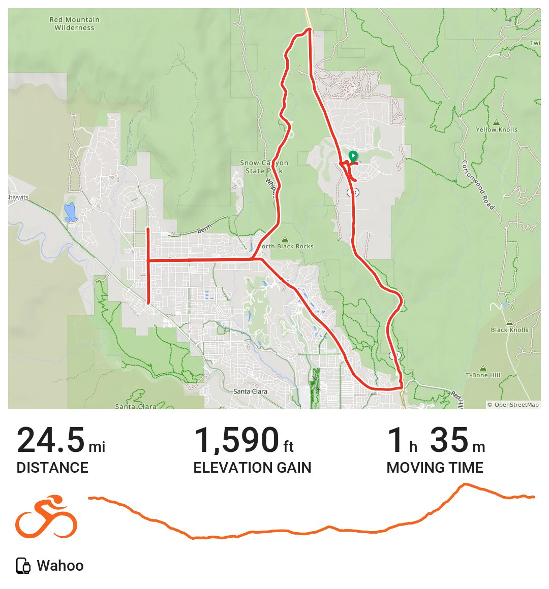 05/15/20 · Ride with GPS