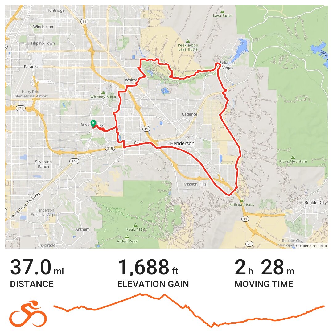 Saturday loop A bike ride in Henderson, NV