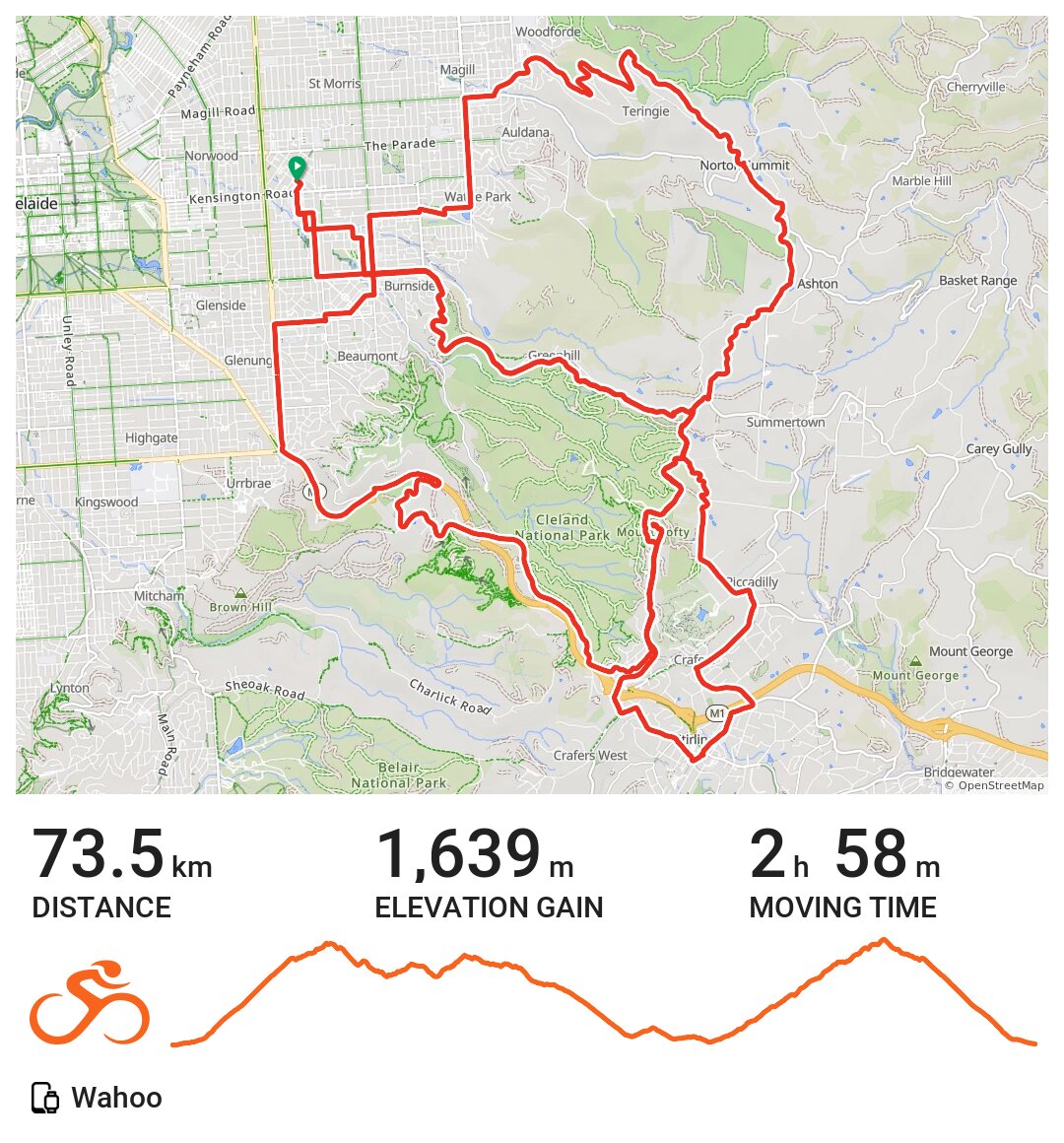 05/19/20 A bike ride in Adelaide, South Australia