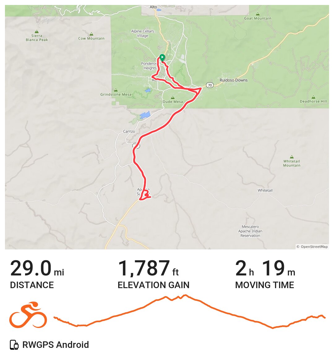 Ruidoso / US 70 outandback (reservation roads are closed to non
