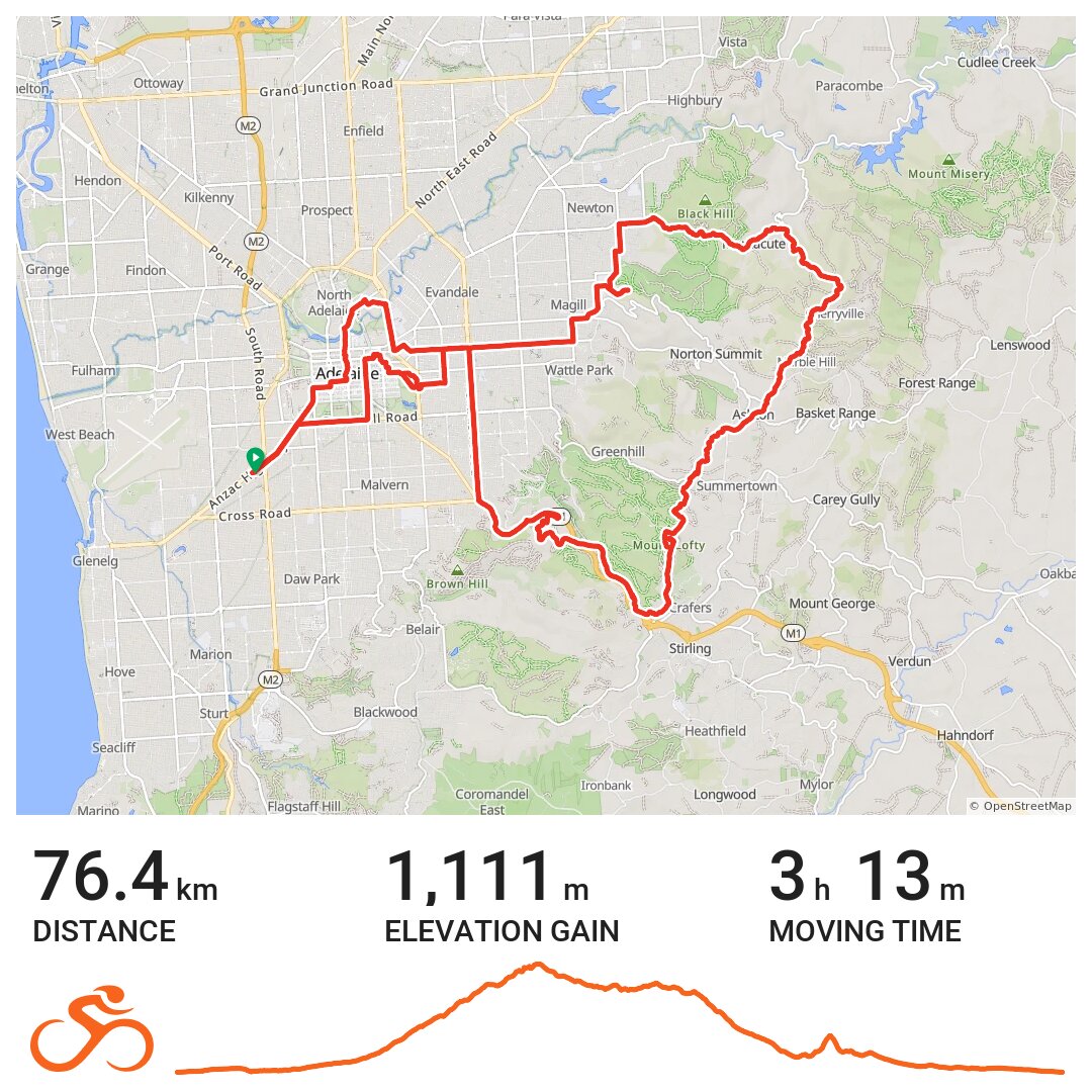 🤪 A bike ride in Adelaide, South Australia