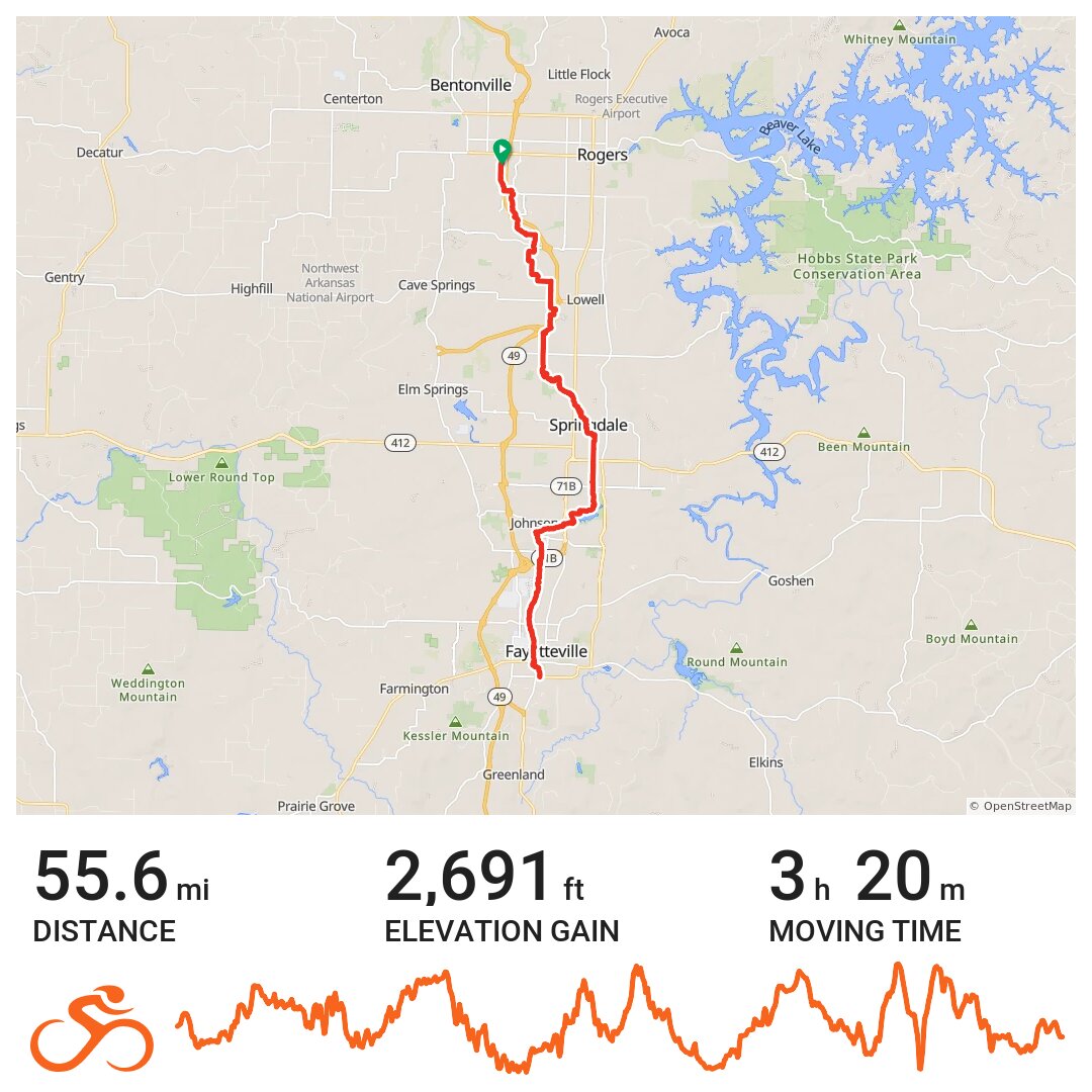 Razorback Greenway Arkansas A bike ride in Rogers, AR