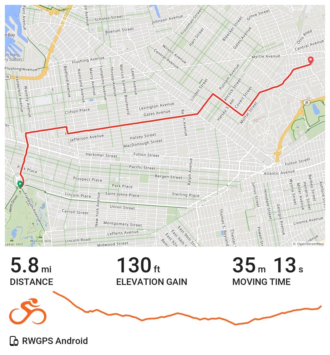 GAP to Ft.Totten A bike ride in NYC, NY