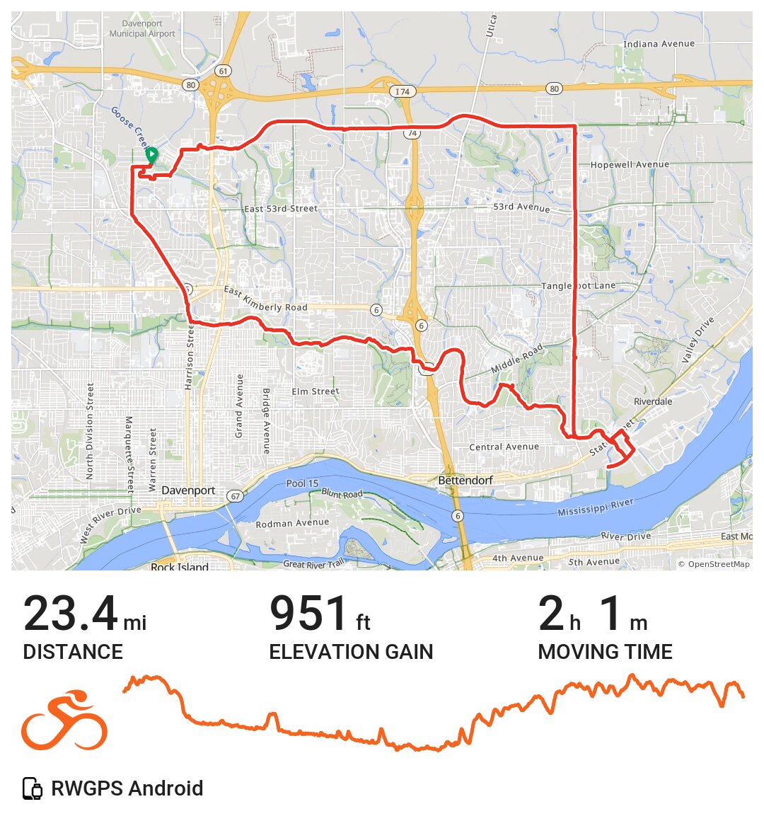Tour de Riverdale A bike ride in Davenport, IA
