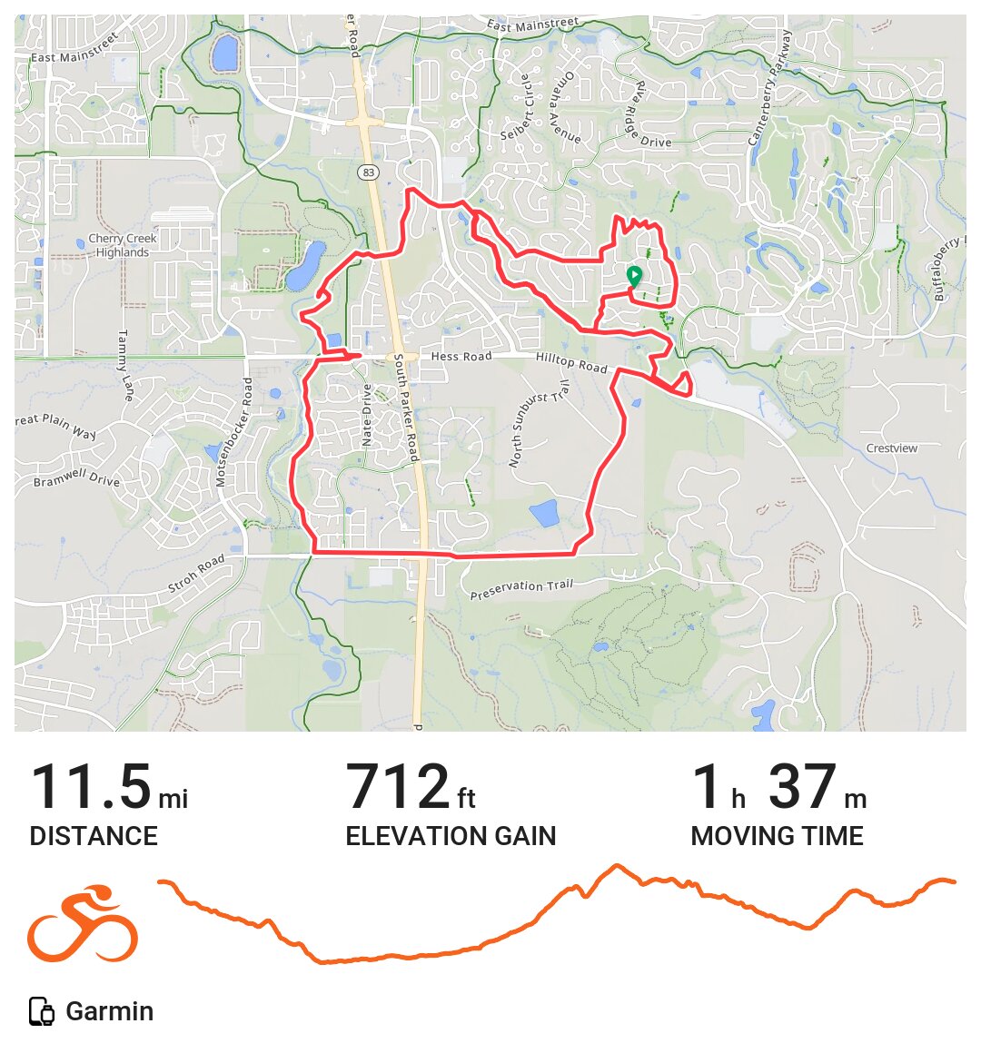 05/30/20 A bike ride in Parker, CO