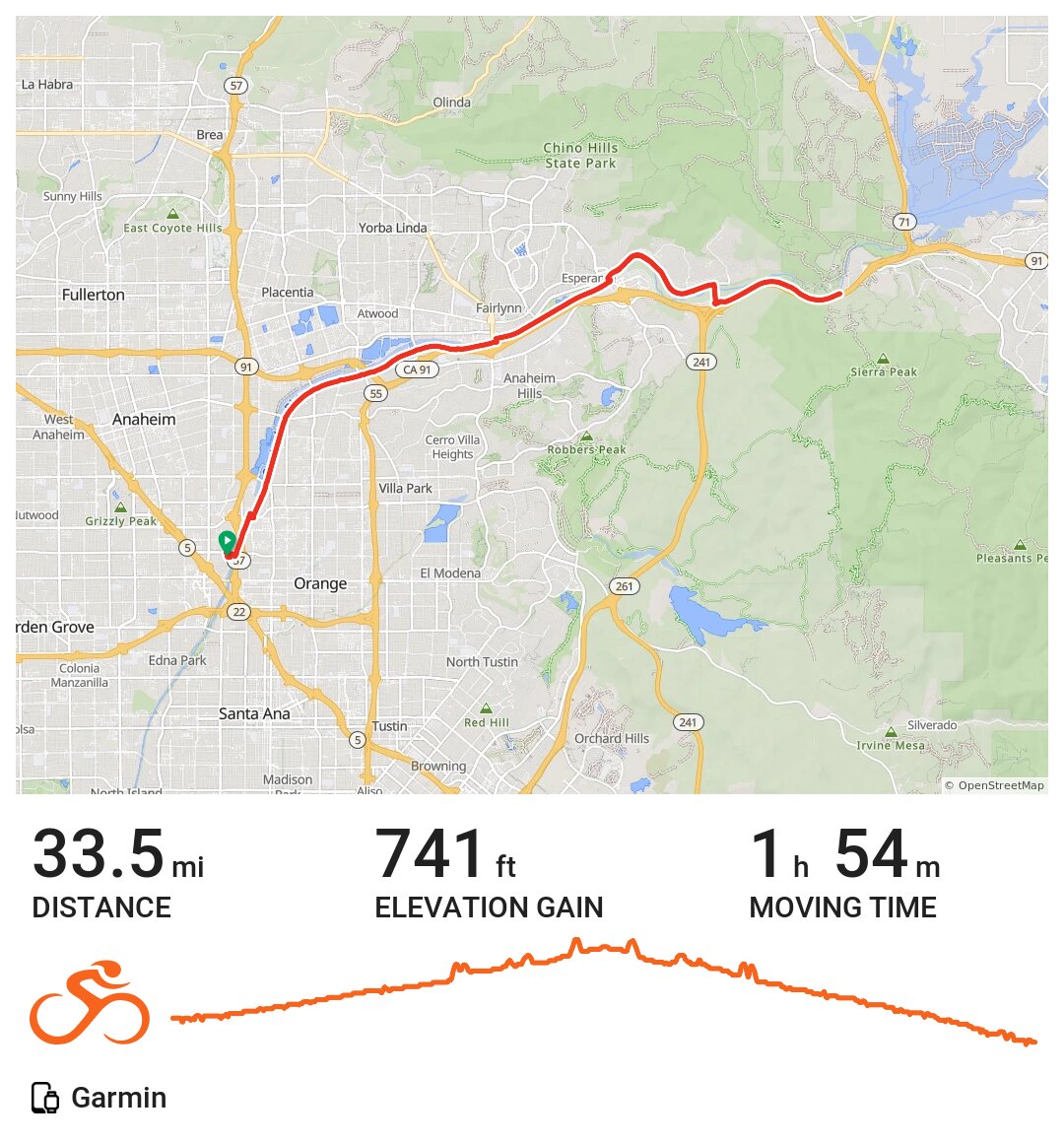 05/29/20 A bike ride in Anaheim, CA