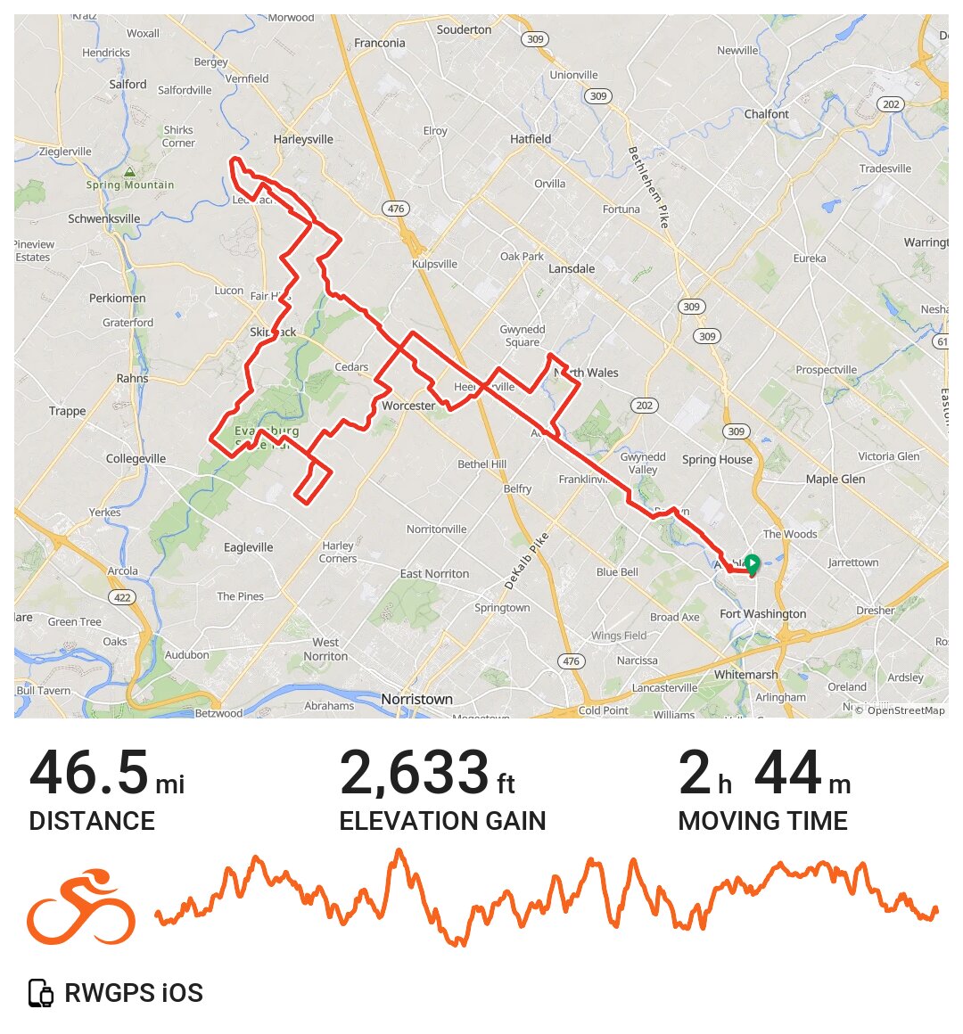 Worcester to Lower Salford Township A bike ride in Ambler, PA