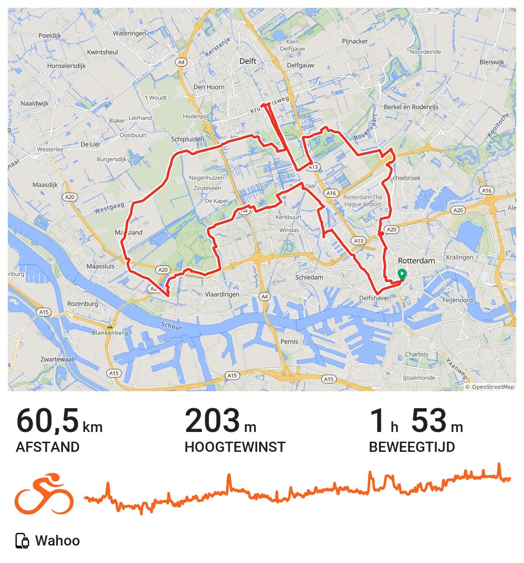 02/06/20 A bike ride in Rotterdam, ZuidHolland