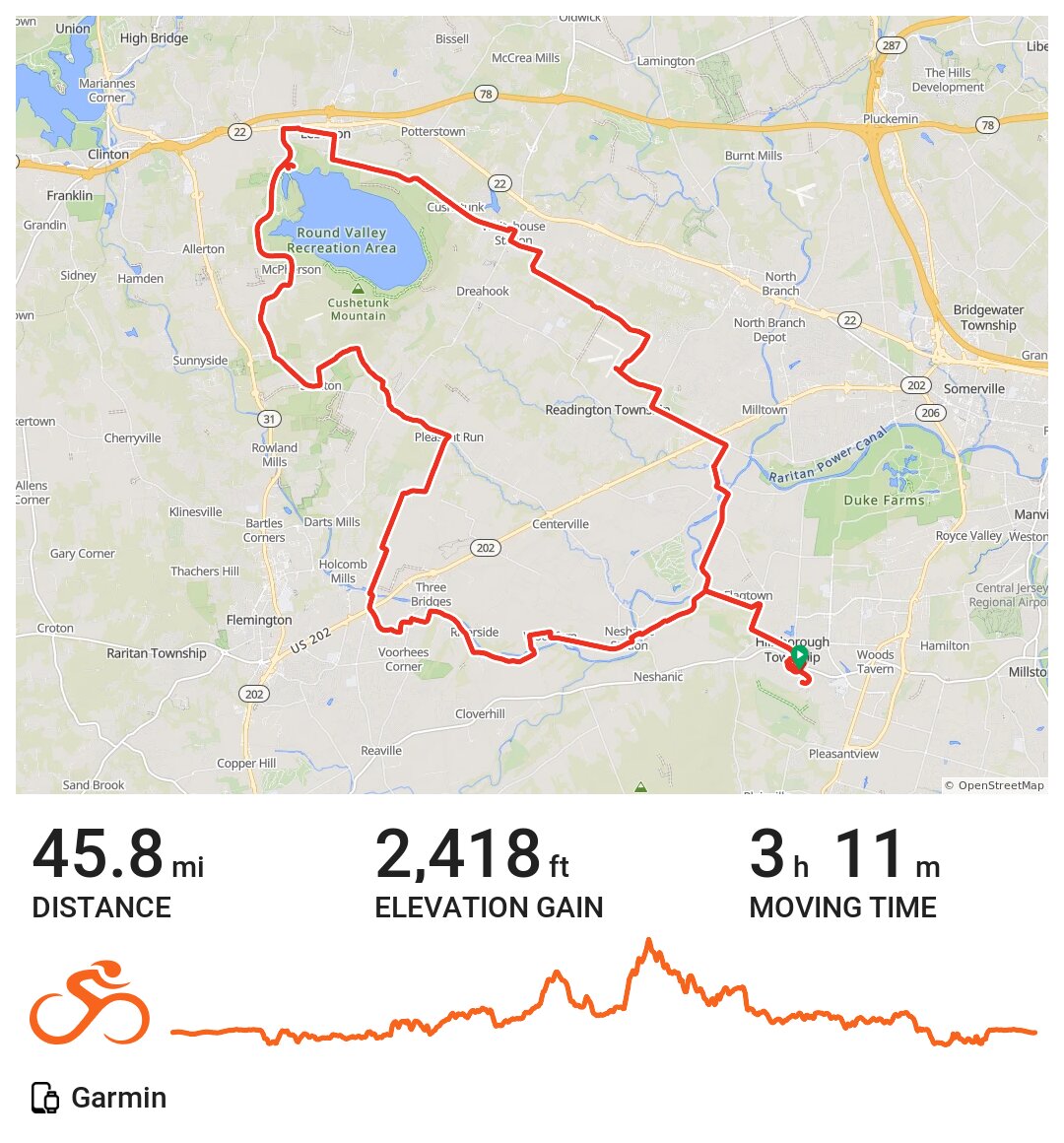 round valley the short way A bike ride in Hillsborough Township, NJ