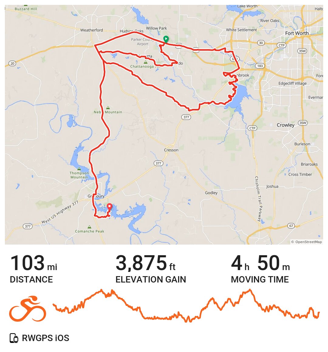 06/06/20 A bike ride in Willow Park, TX