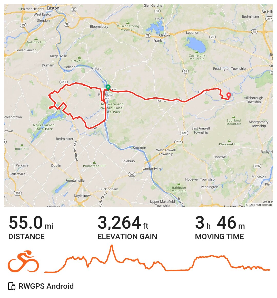 06/08/20 A bike ride in Frenchtown, NJ