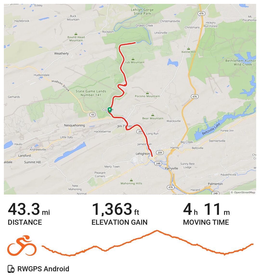Lehigh Gorge Trail Map D & L Trail Lehigh State Park A bike ride in Jim Thorpe, PA