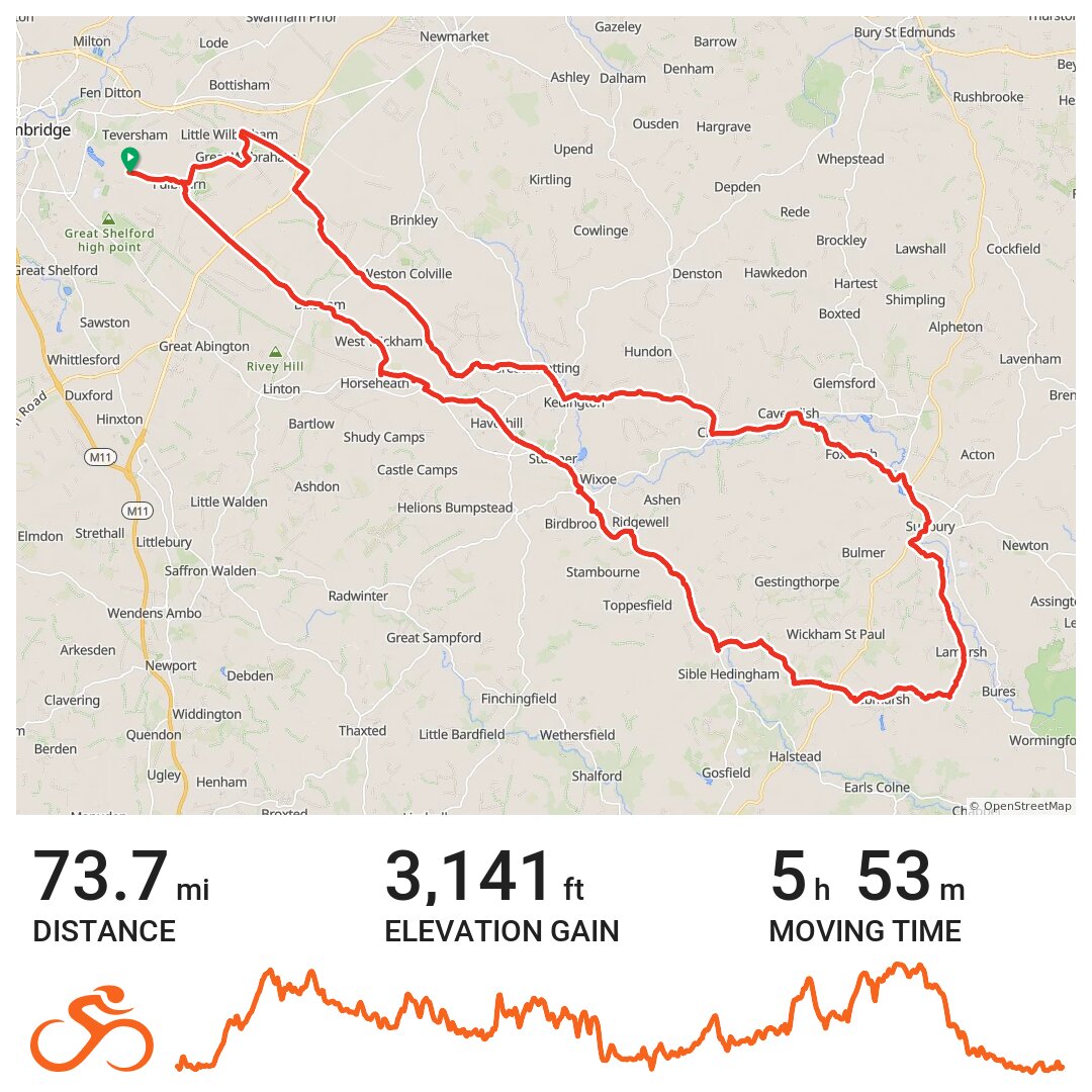 Sudbury Loop A bike ride in Cambridge, England