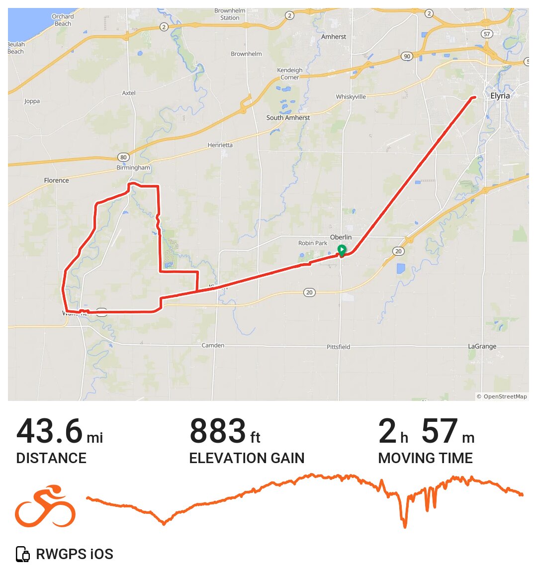 06/15/20 · Ride with GPS