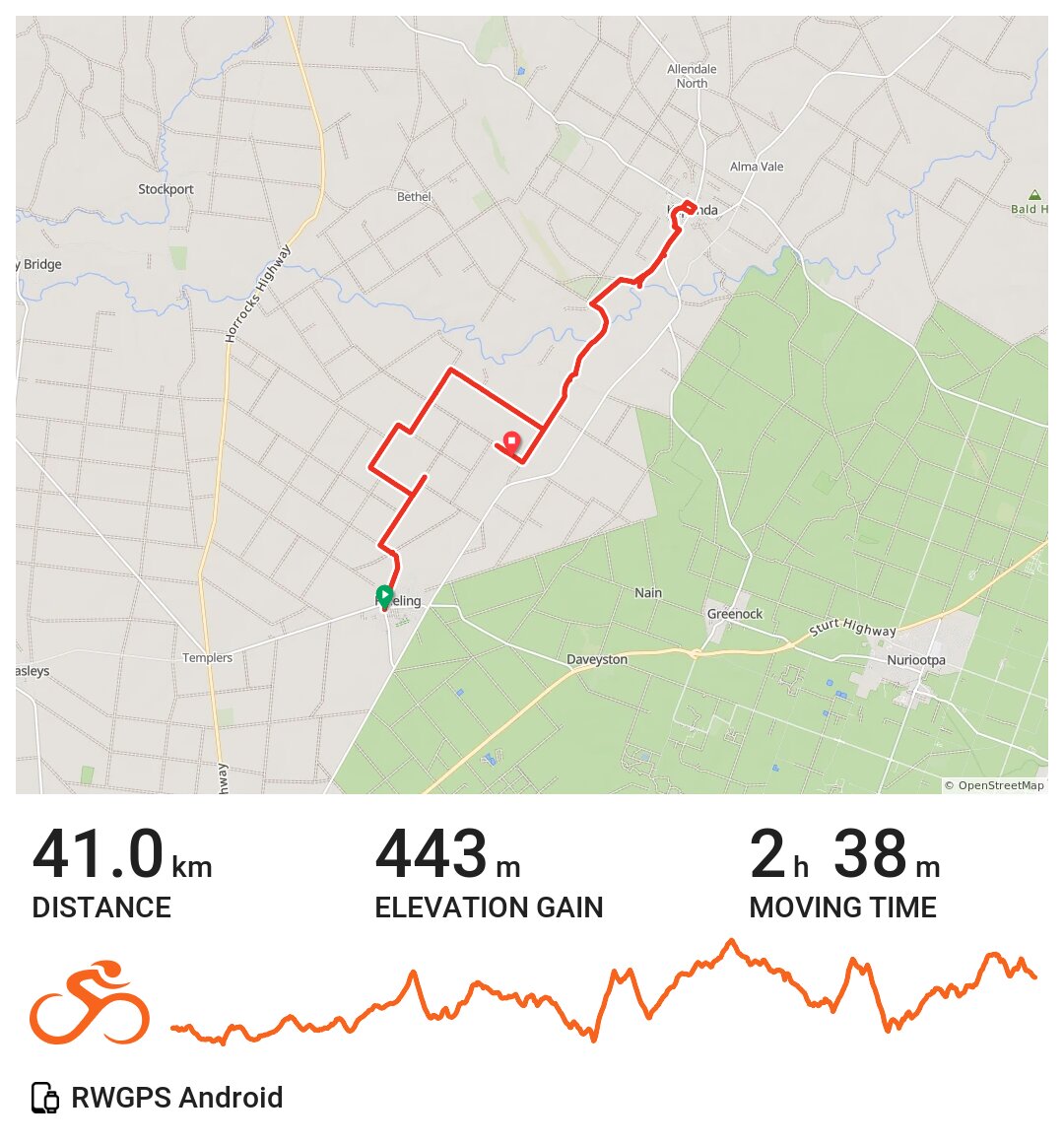 Freeling Kapunda expedition · Ride with GPS