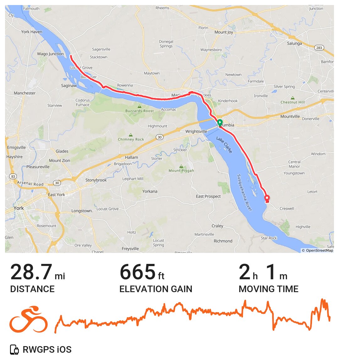 Northwest Lancaster County River Trail 06/16/20 A bike ride in