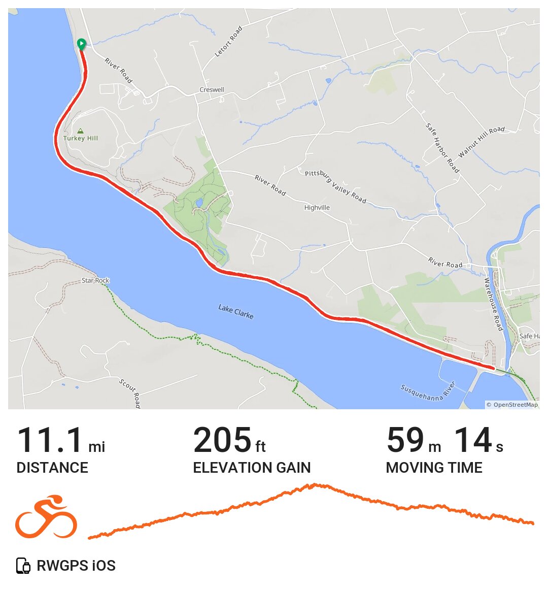 Enola Low Grade Trail from Conestoga to Safe Harbor Dam 06/16/20 A