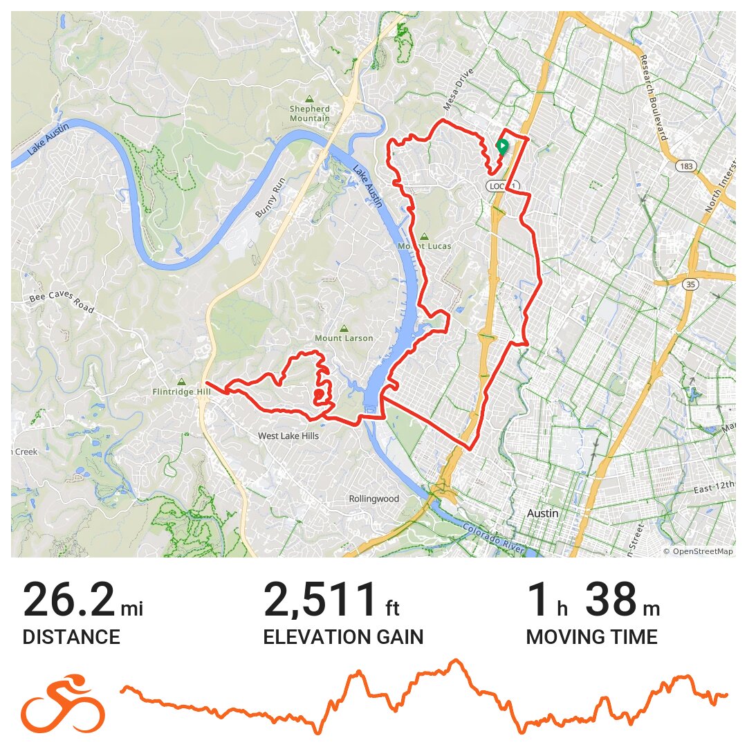 06/16/20 A bike ride in Austin, TX