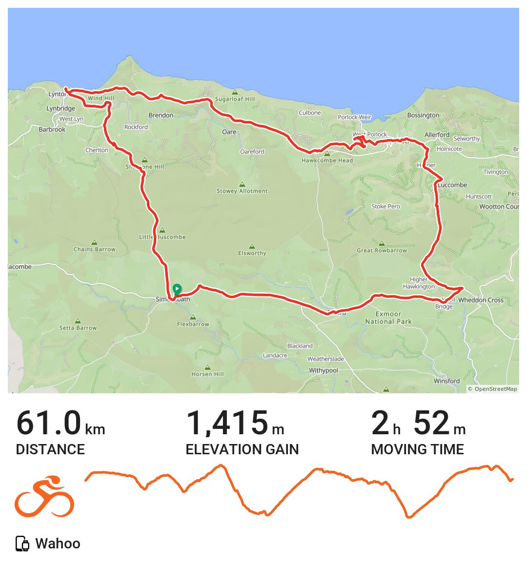 20/06/20 A bike ride in West Somerset, England