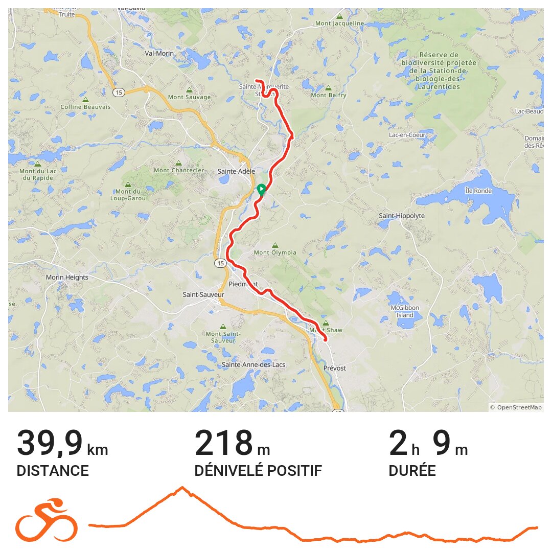 Petit train du Nord · Ride with GPS