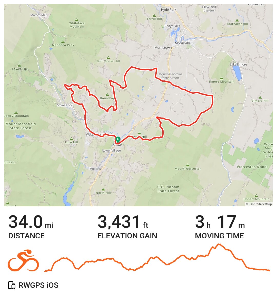 Stowe gravel worlds A bike ride in Stowe, VT