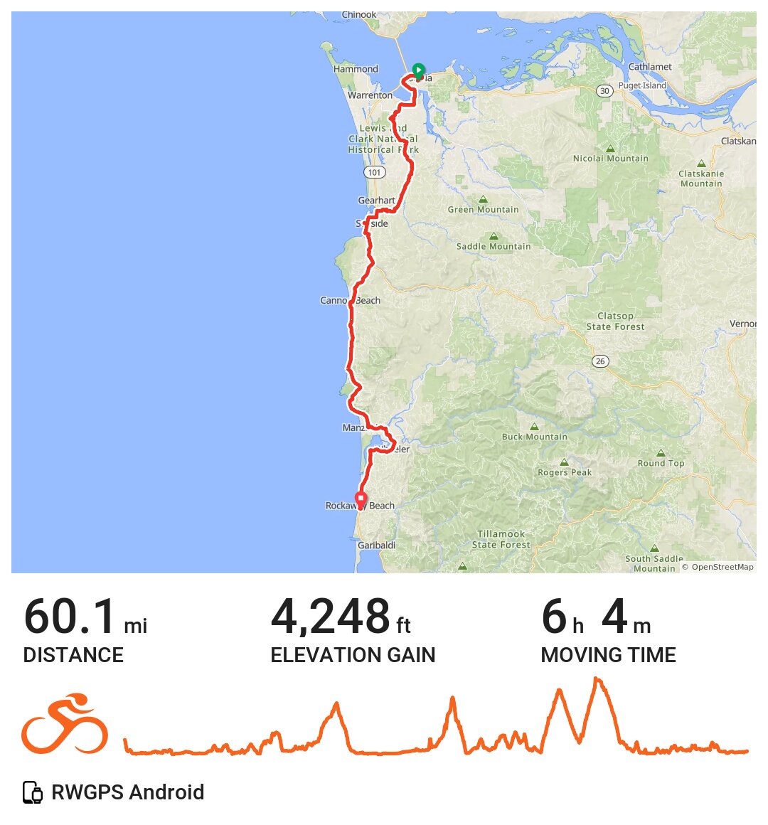 6/27 Astoria to Rockaway Beach A bike ride in Astoria, OR