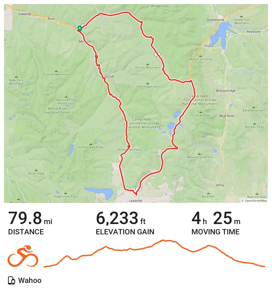 07/01/20 · Ride with GPS