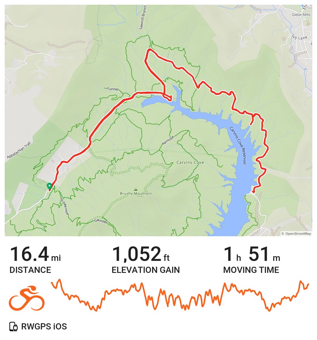 Carvins Cove Trail Map Carvins Cove Happy Valley A bike ride in Botetourt County, VA