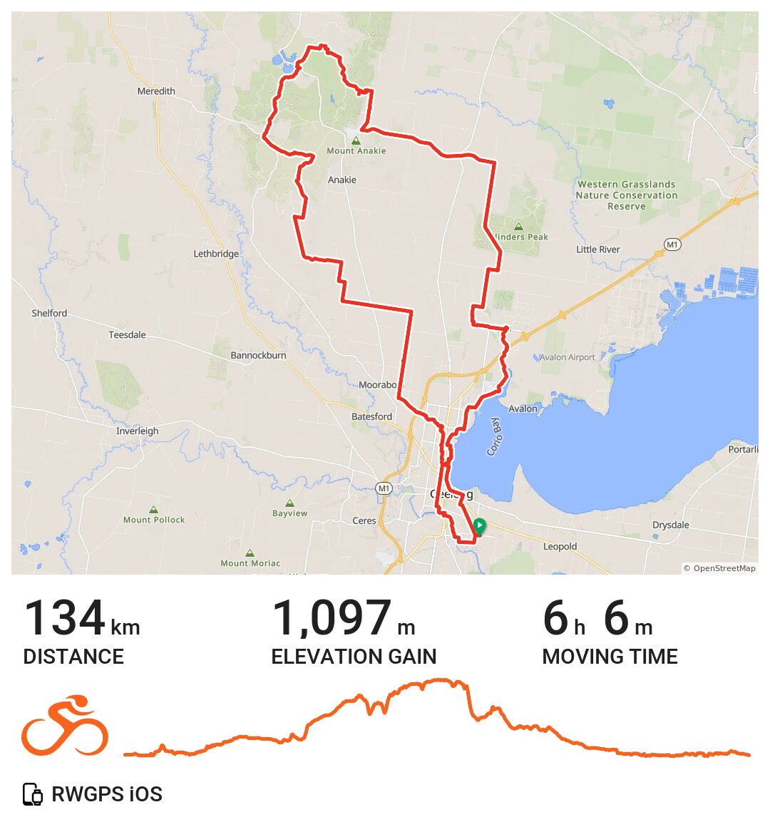 Brisbane ranges loop. A bike ride in Geelong, Victoria