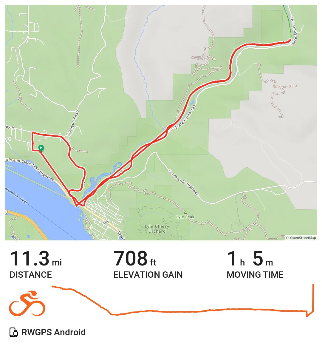 Lyle A bike ride in Lyle, WA