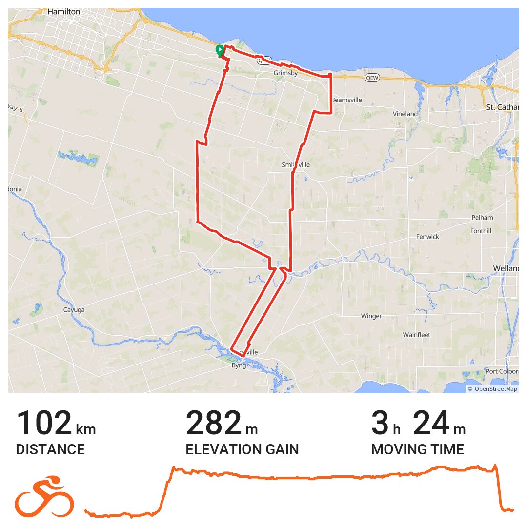 06/10/12 A bike ride in Winona, Ontario