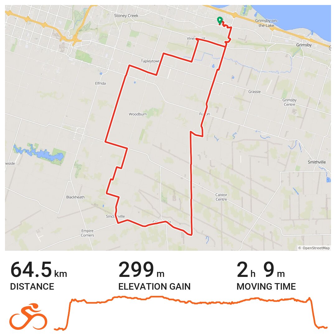 06/22/12 A bike ride in Winona, Ontario