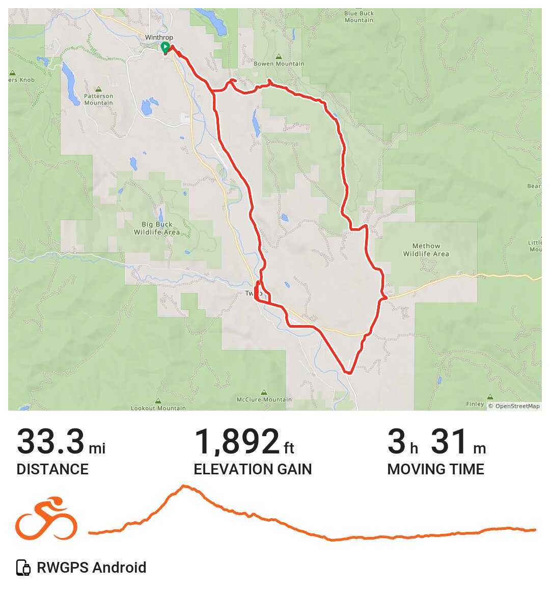 Winthrop Twisp Loop through Methow Wilderness A bike ride in Okanogan